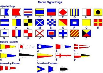 Flag Signal Letter 4'X 6' 'A', IMPA Code:371511
